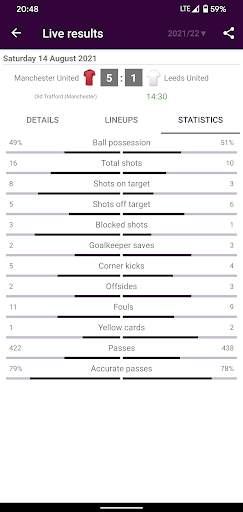 Live Scores for Premier League screenshot 5