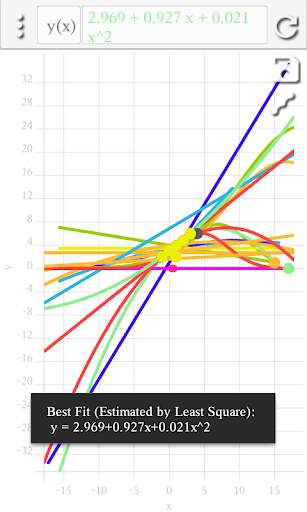 Graph Lite screenshot 6