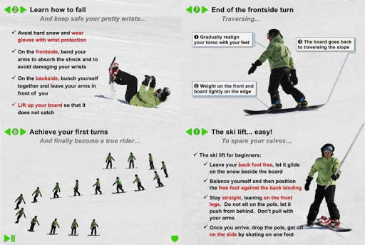 Snowboard TheSnowCoach screenshot 6