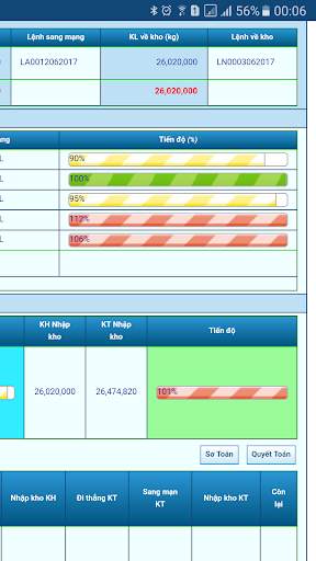 LAIP ERP screenshot 4