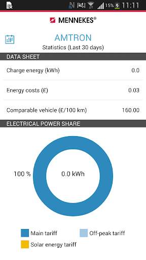 MENNEKES Charge APP screenshot 4