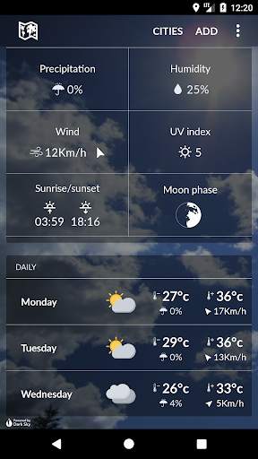 Libya Weather screenshot 2