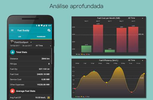 Simply Auto: Gasolina Log screenshot 11