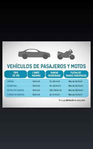 Foto Multas Loja screenshot 14