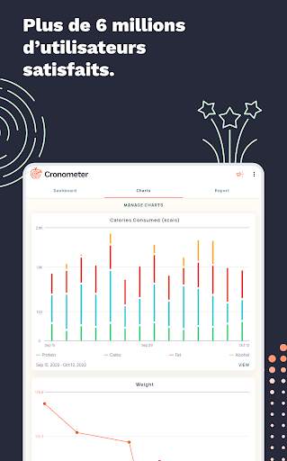 Cronometer - Cacul Calories screenshot 23