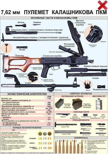 PKM stripping screenshot 8
