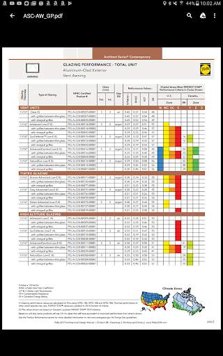 Pella ADM screenshot 5