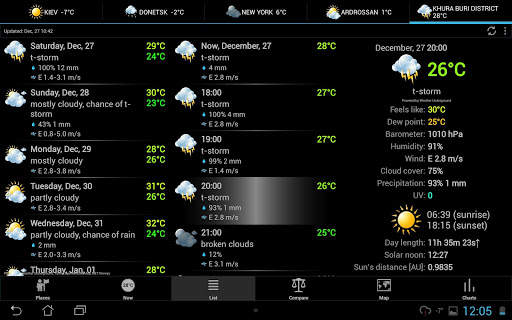 Weather ACE погодные иконки скриншот 10