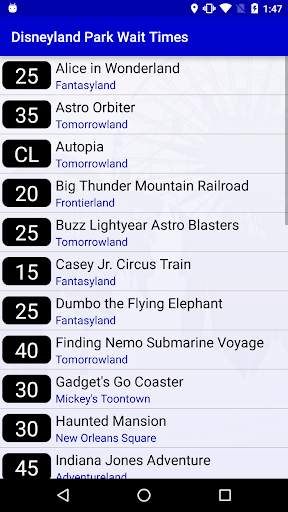 Wait Times for Disneyland screenshot 1