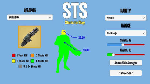 STS - Shots to Slay / Companion & Gun Guide screenshot 12