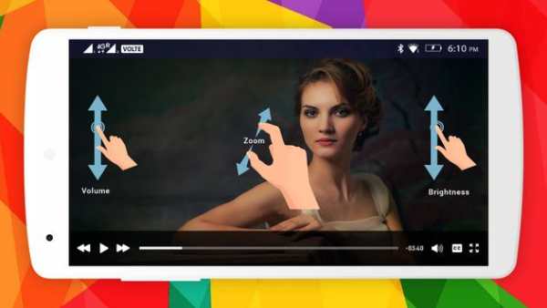 Mov player - Video Player 2019 screenshot 4