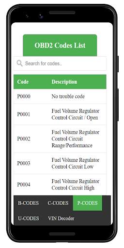 OBD 2 TROUBLE CODES - CAR DIAGNOSTIC TOOL screenshot 1