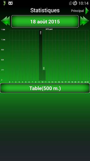 Podomètre 2,0 screenshot 2