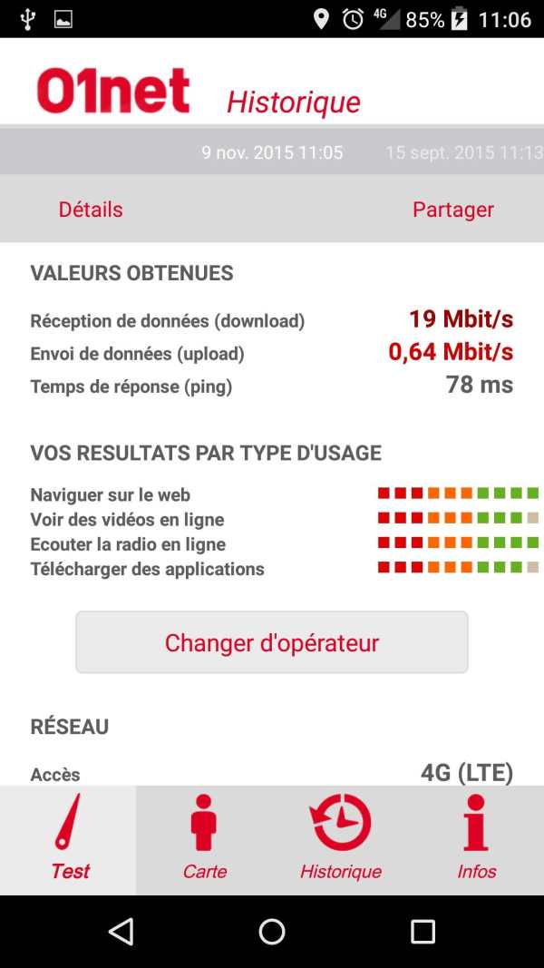 01net.com SpeedTest screenshot 7