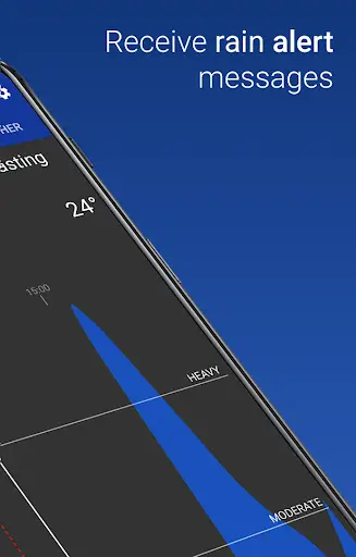 Drops - The Rain Alarm screenshot 2