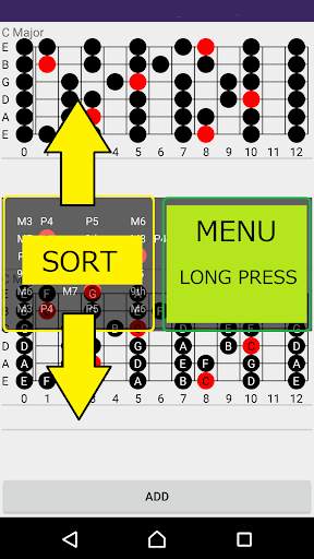 Guitar Scales Chart screenshot 1