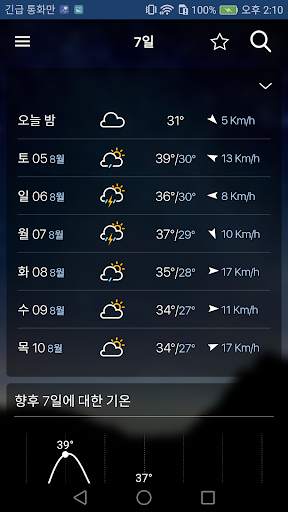 Freemeteo screenshot 2