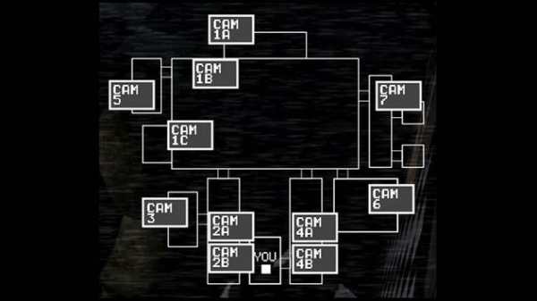 Mod Freddy Craft screenshot 4