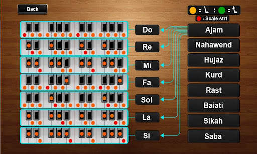 Piano Hindi screenshot 5