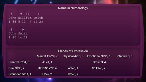 VeBest Numerology screenshot 2