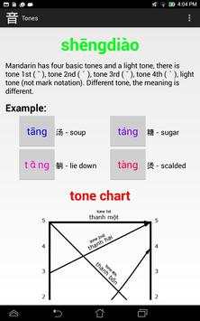 Chinese Speech Training screenshot 10