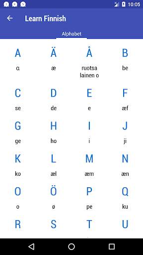 Learn Finnish Free 4 تصوير الشاشة