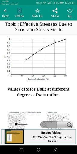 Soil Mechanics screenshot 7