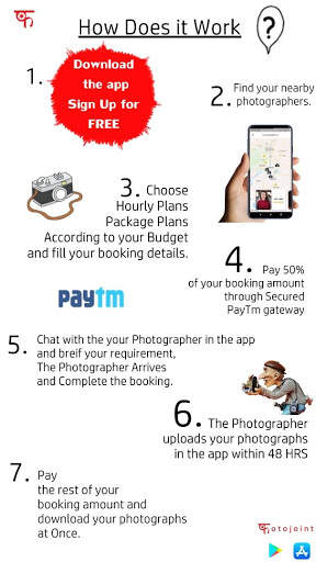 photojoint screenshot 2