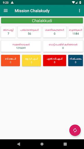 Mission Chalakudy screenshot 1