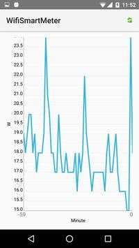 Wifi Smart Meter screenshot 6