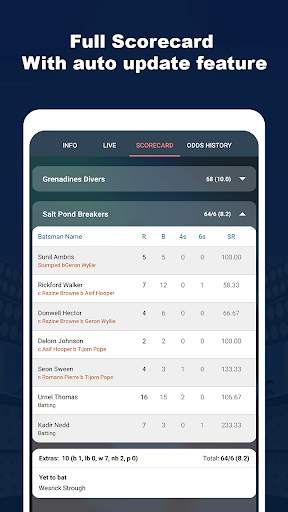 Cricket Live Line: Live score, Fast Live Line screenshot 3