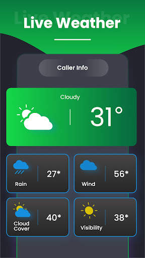 Caller ID - Phone Call Details screenshot 3