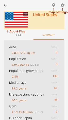 CIA World Factbook with Worldnews screenshot 4