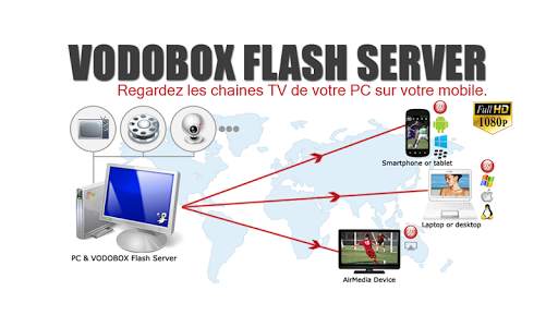 My VODOBOX Flash Server screenshot 9