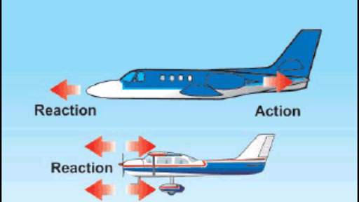 Aerodynamics screenshot 1