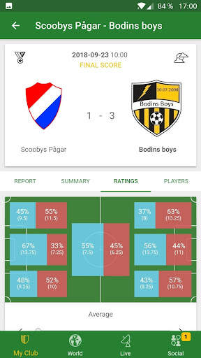Hattrick Football Manager Game screenshot 6