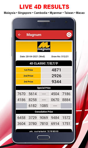 LIVE 4D Results screenshot 2
