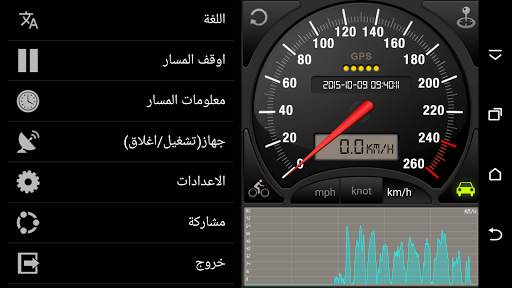 عداد السرعة Pro GPS 2 تصوير الشاشة