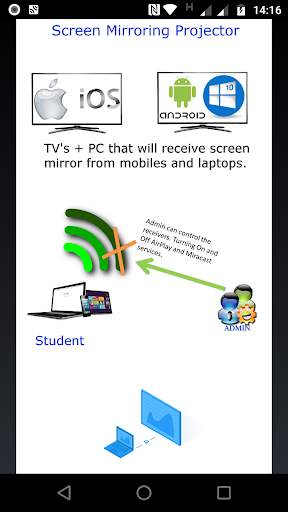 Screen Mirroring Projector screenshot 1