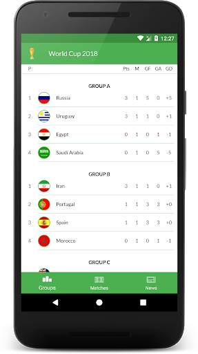 World Cup 2018 2 تصوير الشاشة