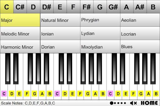 Scales of Piano (60 Scales) screenshot 1