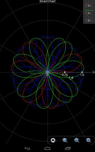 Smart Photographic Calculator 9 تصوير الشاشة
