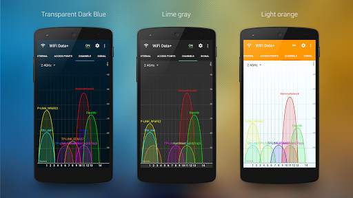 WiFi Data  screenshot 1