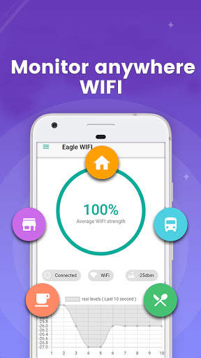 wifi analyzer - wireless network monitoring tools screenshot 1
