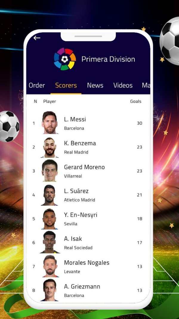 Kora Goal - Sports Live Scores‏‎ screenshot 6