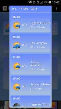 Madagascar Météo screenshot 4