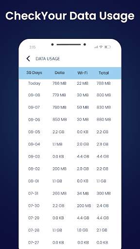 4G LTE Mode only screenshot 5