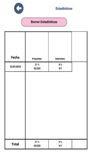 Preguntas Examen EIR screenshot 11