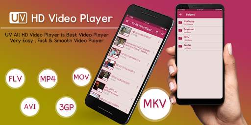 UV All Video Player 2020 & HD Video Player 2020 screenshot 4