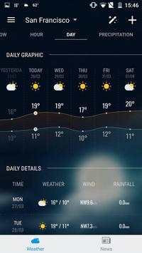 Amber Weather Pro screenshot 4